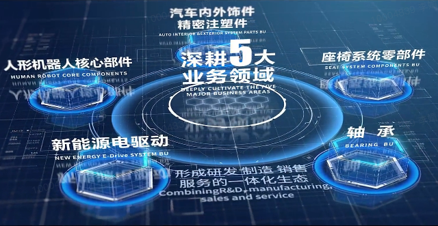 双林股份宣传片